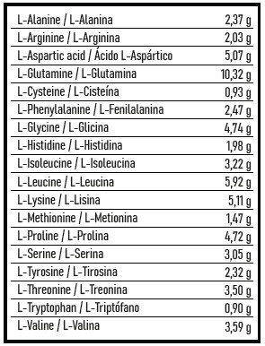 Proteínas Micelares Casein Sensation | 2kg - Image 3