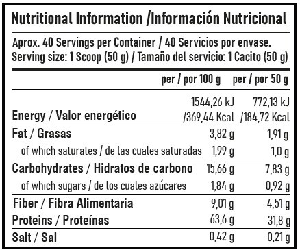 Proteínas Micelares Casein Sensation | 2kg - Image 5