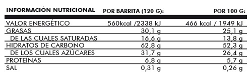 Perfect! Barra | Barra Energética | 120g - Image 6